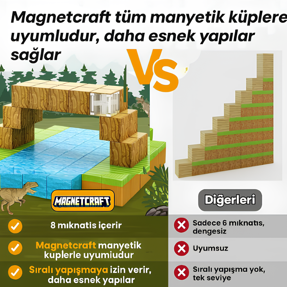Manyetik Macera Seti - 128 Parça